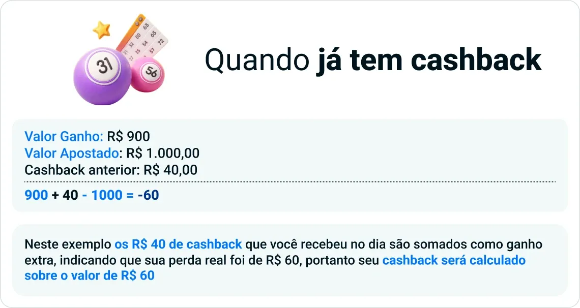 Passo 1 - Jogue slots