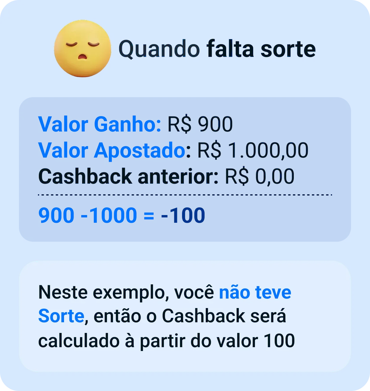 Regras