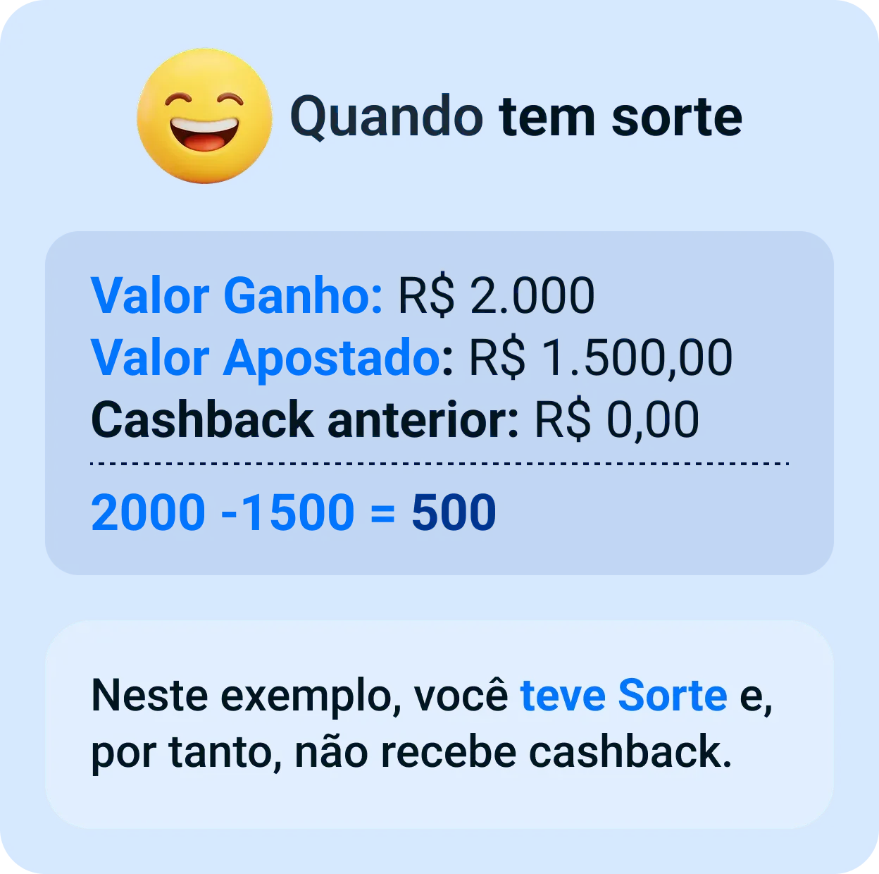 Regras