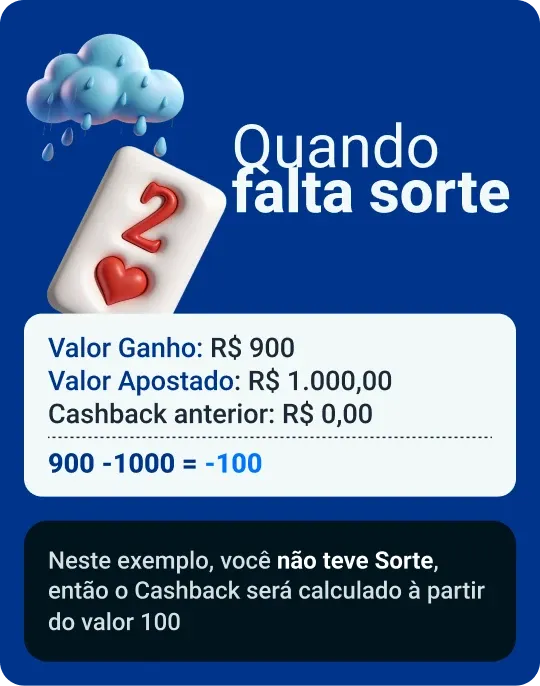 Passo 2 - Cálculo Automático
