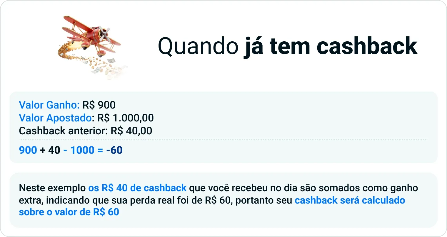 Passo 1 - Jogue slots